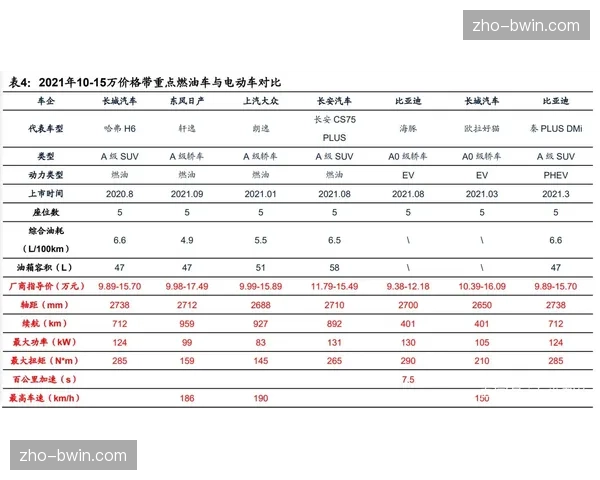 标准体系在当前创新周期向下兼容大众终端 扩大高品质信号受众